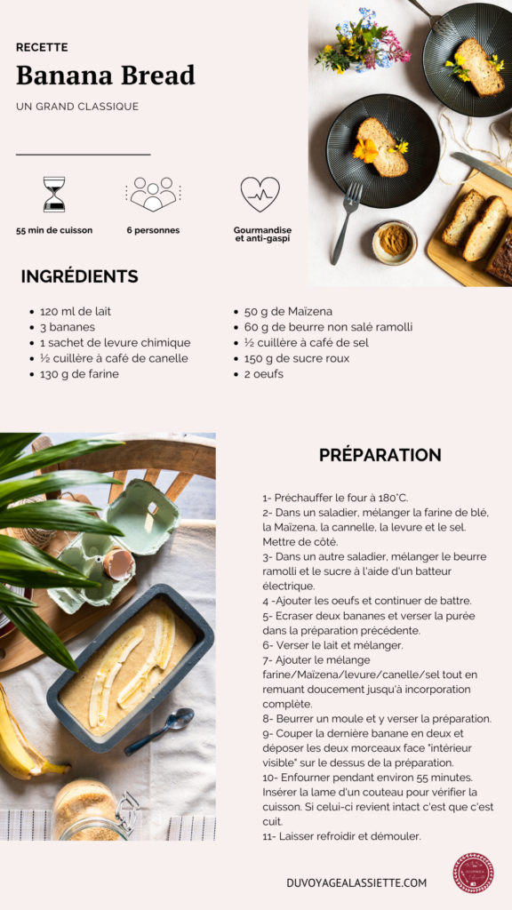 Banana Bread